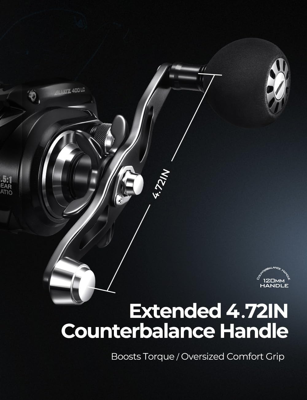 Piscifun Baitcaster Reel with Line Counter - Aluminum Alloy Frame, 38Lbs Max Drag, 8+1 Bearings, 5.5:1 Gear Ratio