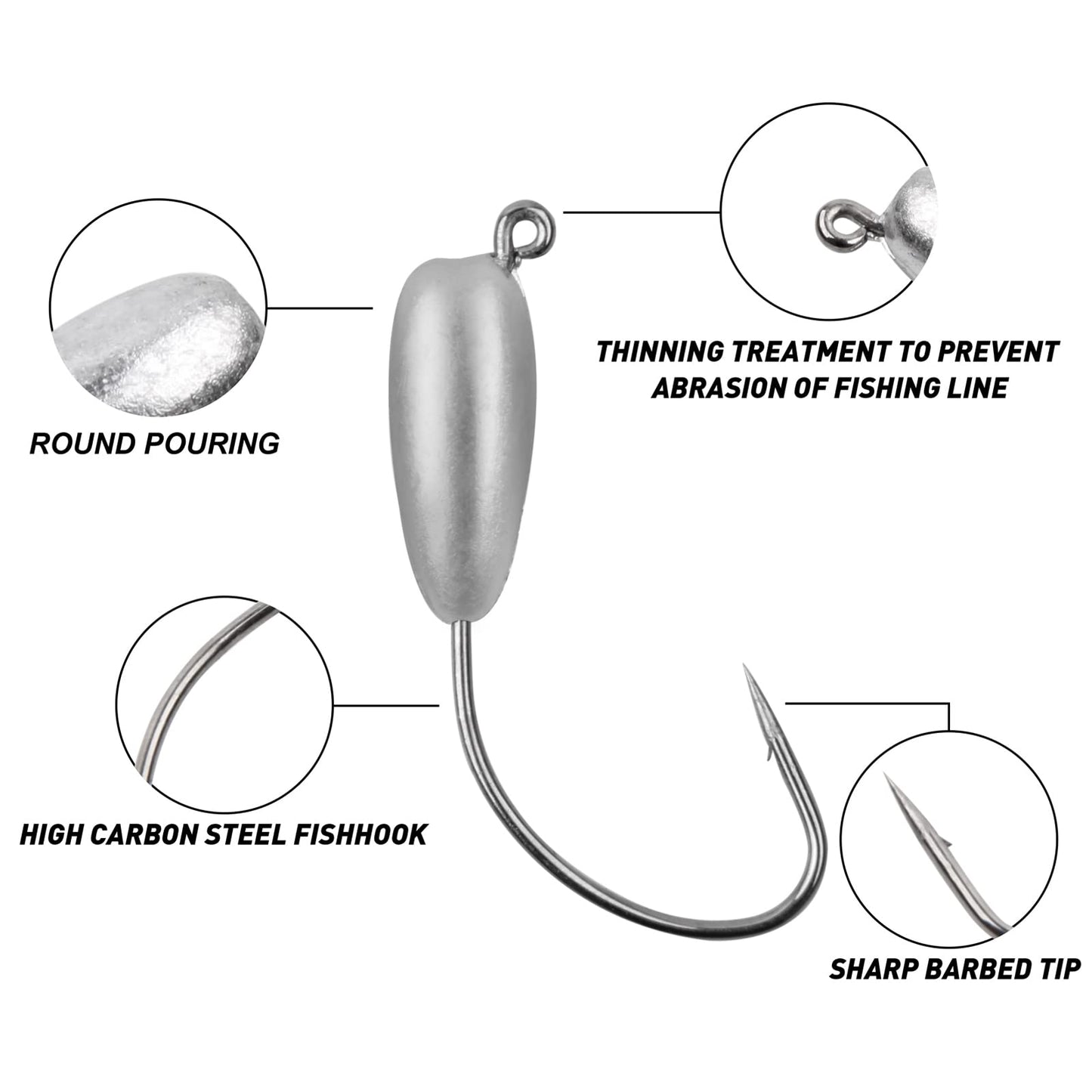 Tube Jig Heads for Bass Fishing, Tube Bait Worm Hooks Swimbait Jig Head Hooks for Freshwater Saltwater Fishing 1/8oz 1/4oz 3/8oz
