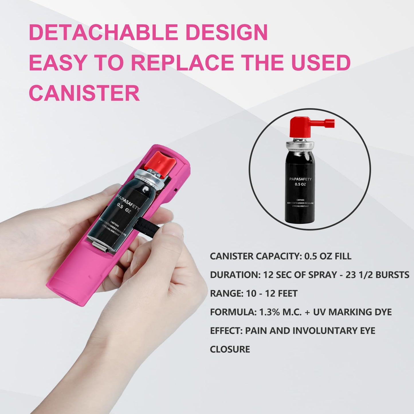 3-in-1 Self Defence Personal Alarm with Pepper Spray Set for Women, Max Strength Pepper Gel & 130 dB Safety Alarms & Strobe Lights, Quick Release, 3X Protection, Canister Replaceable