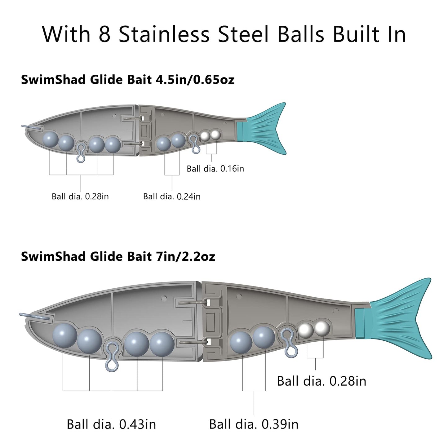 Bassdash SwimShad Glide Baits Jointed Swimbait Bass Pike Salmon Trout Muskie Fishing Lure,3-Pack