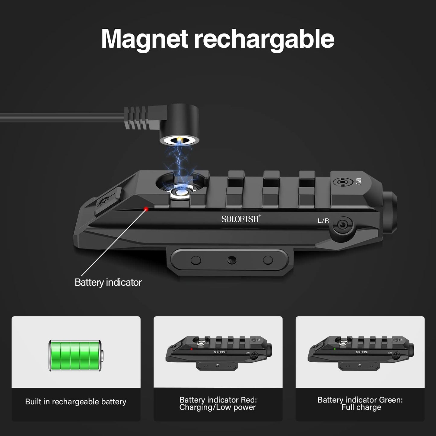 Solofish SL-1107 Picatinny Blue Laser Sight, Magnetic Rechargeable, Momentary, Strobe, Steady Modes, Durable Aluminum Design, Picatinny Riser Function, Easy Zero Adjustment