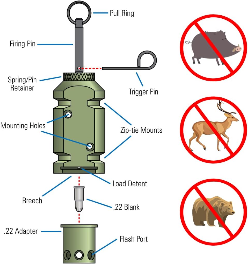 FithOps 12g Perimeter Alarm Kit - Versatile Options for 209, 308 & .22 Cal | OD Green Color