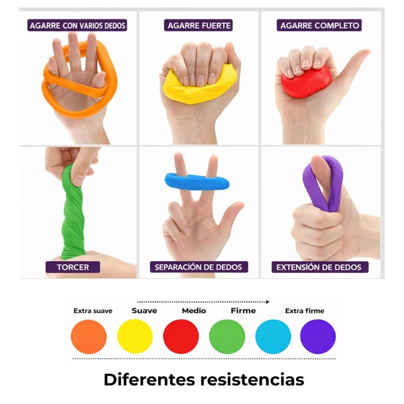 EQMED Therapeutic Hand Exercise Putty Set, 6 Resistance Levels, Non-Toxic Silicone for Hand Therapy, Stress Relief
