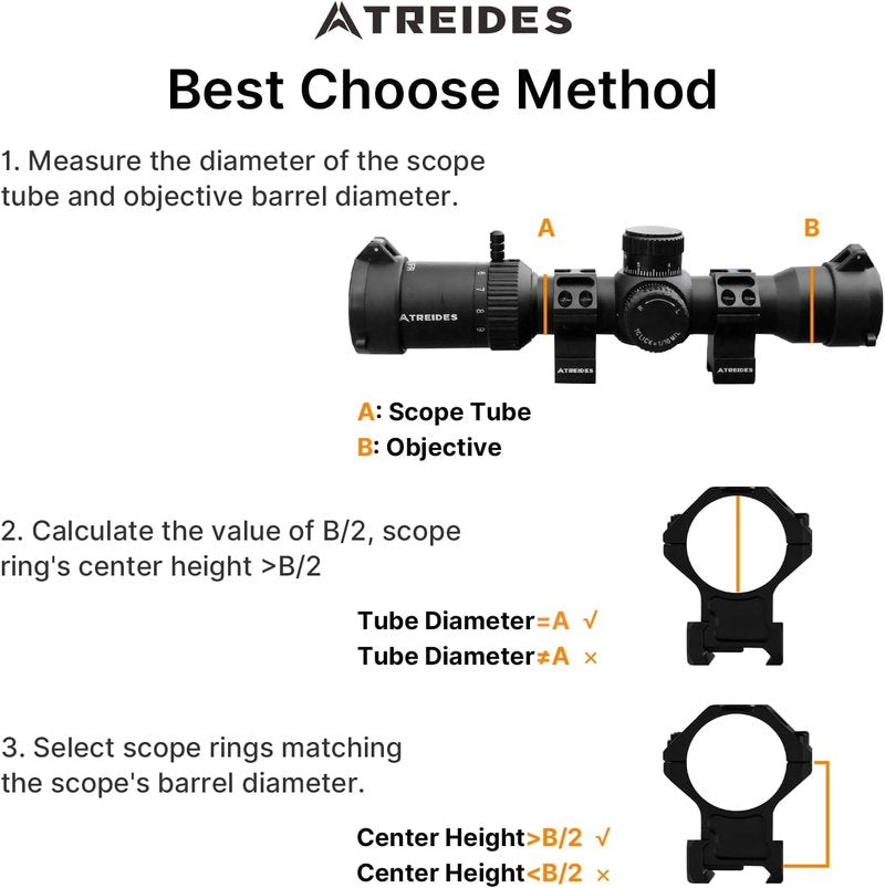 ATREIDES 30mm Scope Rings - 1.25" Center Height for 20mm Rails | Durable Mounting Solution