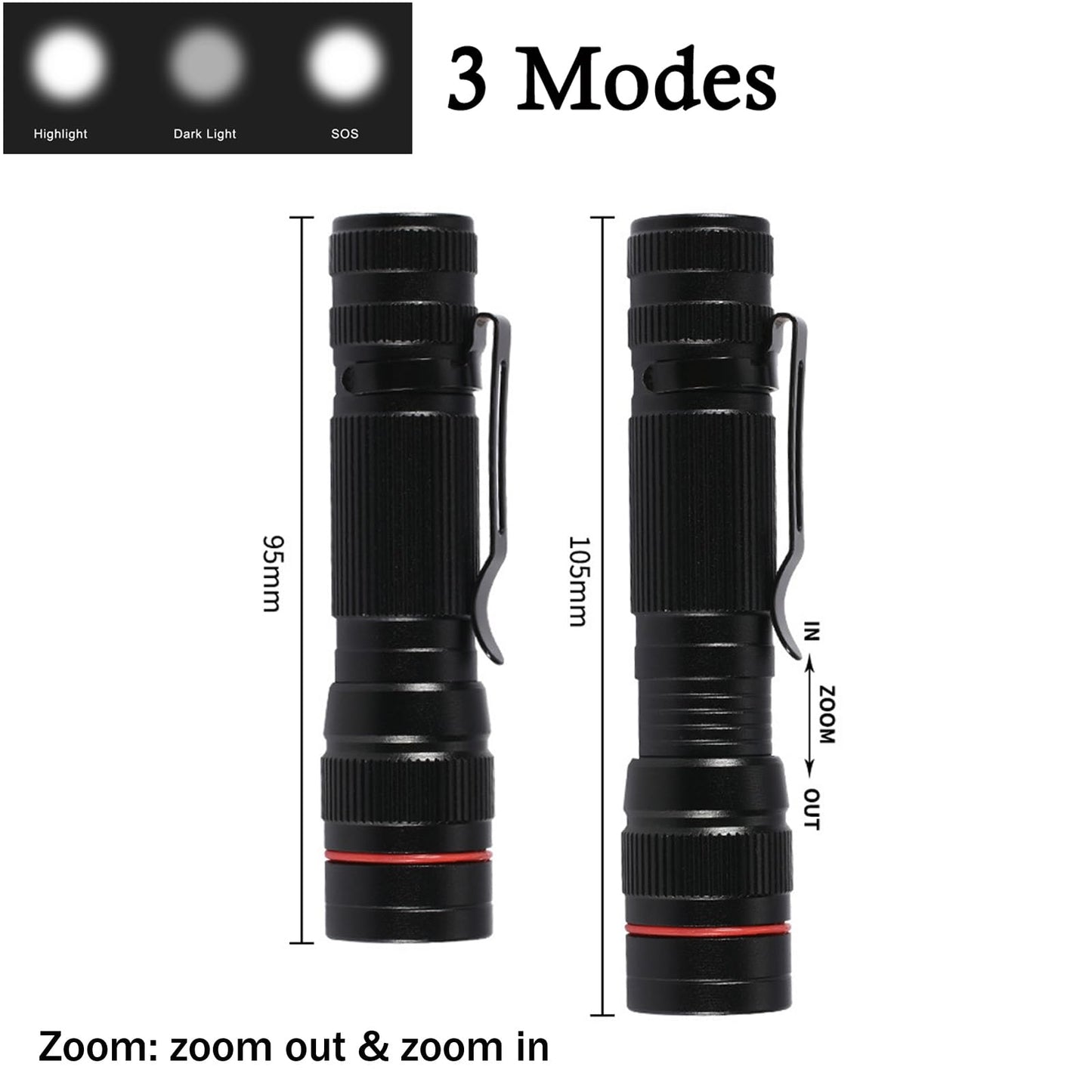Wrrozz 2 Pack Small Mini LED Rechargeable Flashlight, Zoomable with Clip
