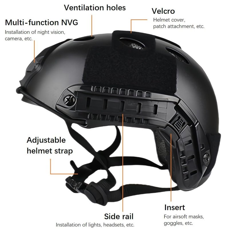 Haverain Tactical Helmet Fast PJ Type Survival Game Helmet Cosplay Helmet Outdoor Airsoft Helmet Survival Game Equipment Beginner Replica Breathable Multifunctional Made of ABS (Black)
