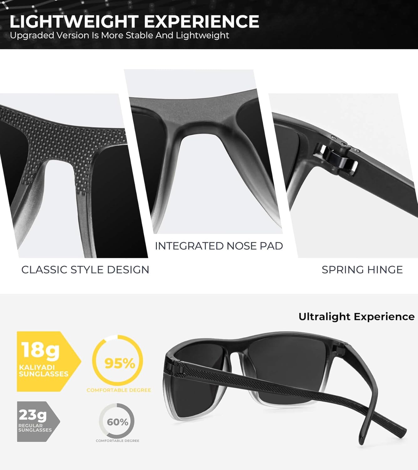 KALIYADI Men's Polarized Sunglasses - Classic UV Protection for Driving, Fishing, Golf | Stylish Design