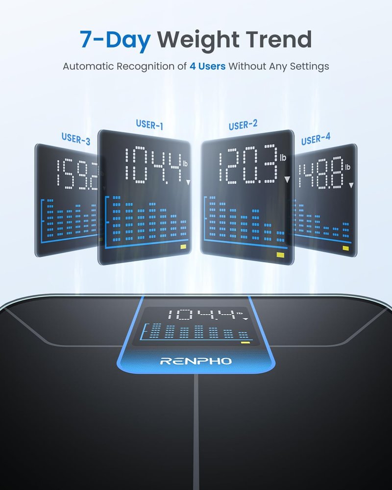 RENPHO Digital Bathroom Weight Scale - Accurate Body Weight Measurement with Large LED Display | 400lbs Capacity, 11.02” Size