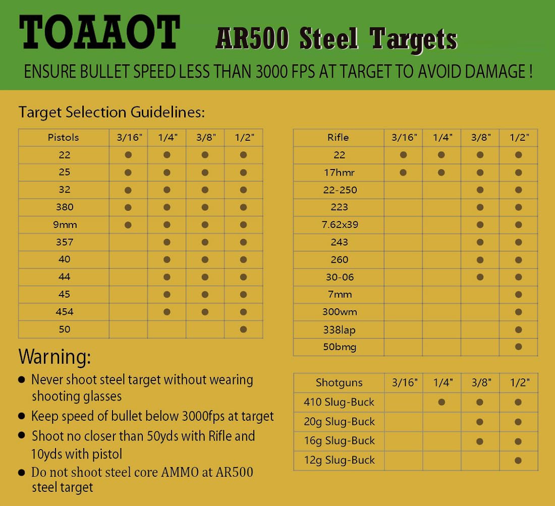 TOAAOT AR500 Steel Targets 1/2 Inch, Steel Silhouette Targets for Shooting, Steel Target Stand Kit(Sold Separately)