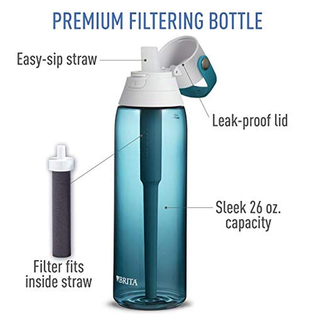 Brita Hard-Sided Plastic Premium Filtering Water Bottle, BPA-Free, Reusable, Replaces 300 Plastic Water Bottles, Filter Lasts 2 Months or 40 Gallons, Includes 1 Filter, Sea Glass - 26 oz.