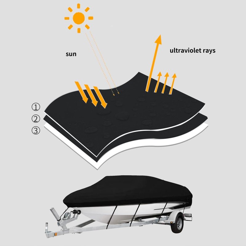 Boat Cover 17-19ft - Waterproof Heavy Duty UV Resistant Marine Grade Polyester | Fits V-Hull & Tri-Hull Fishing Boats
