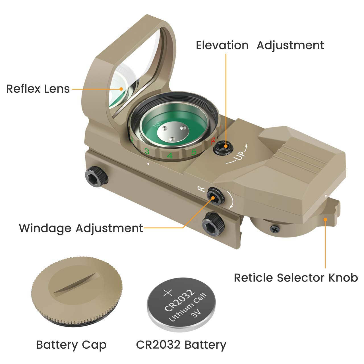 Feyachi 1x33mm Reflex Sight - Dark Earth Tan Scope Sight Both Red and Green & 4 Reticals for Picatinny/Weaver Rails