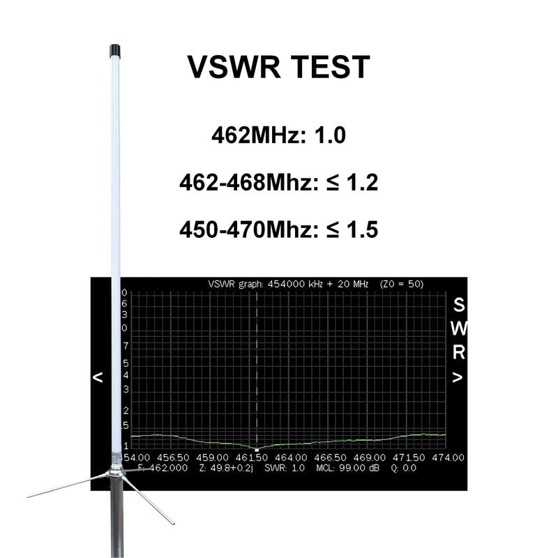 FMUSER GR100 GMRS Base Antenna, 462-467MHz, High Gain 7.5 dBi Fiberglass GMRS Base Station Antenna for GMRS Repeater, GMRS Mobile Radio Antenna with PL259 Connector