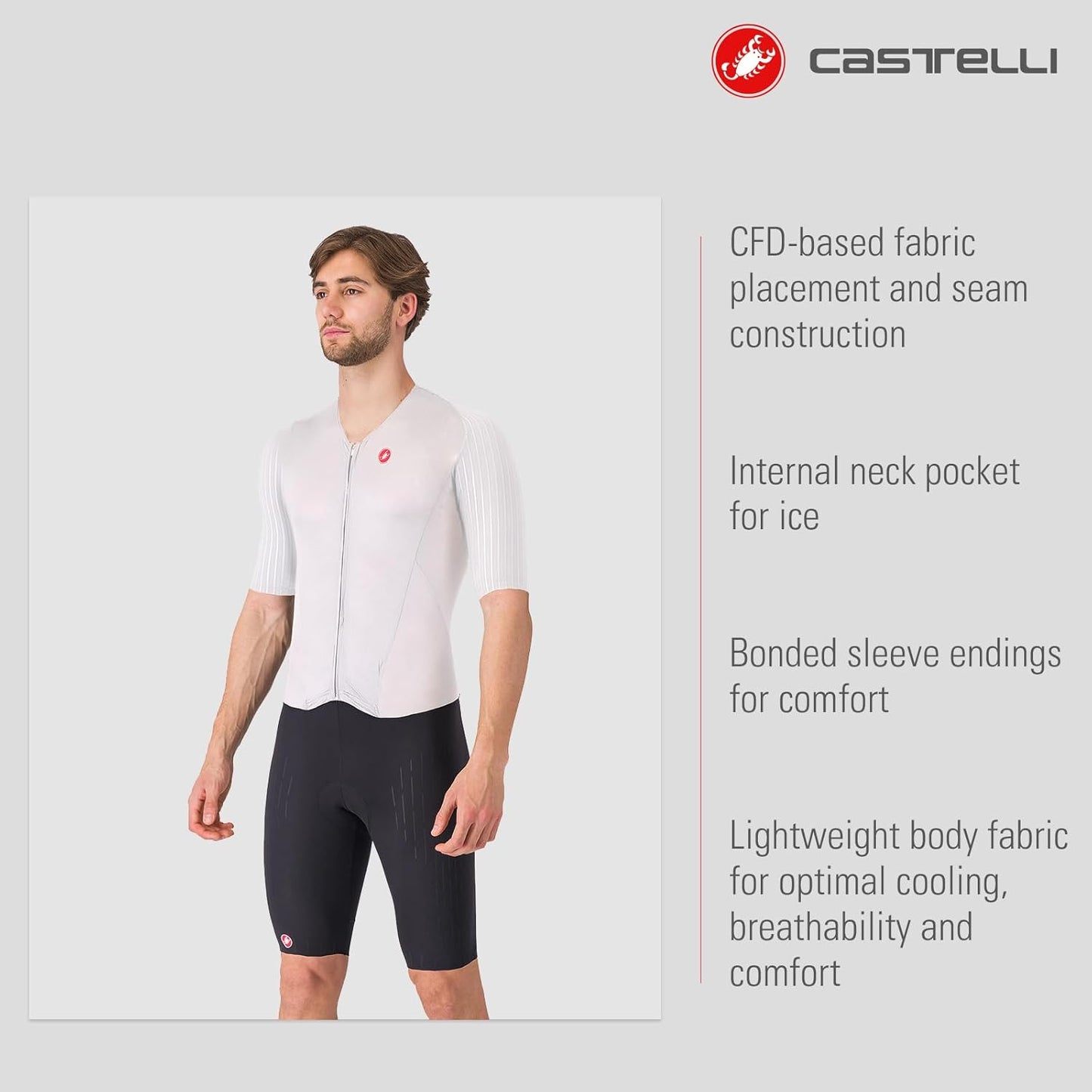 Castelli Men’s Sanremo 3 Short Sleeve Triathlon Suit - Aerodynamic Cycling & Running Gear with Tri Seat Pad