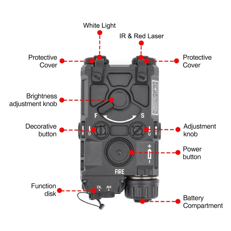 Airsoft Tactical Aiming Laser Sight, 8 Modes with Red Laser + IR Laser + Withe LED Flashlight, Compatible with 20mm Picatinny Rail CQB GBB