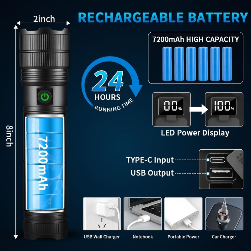 KYEKIO Large Size & High Powered Flashlight, 7200mAh Flashlights High Lumens, Super Bright Flashlight, Rechargeable Flashlights LED, Adjustable Tactical Flash Light, Waterproof Flash Light for Home