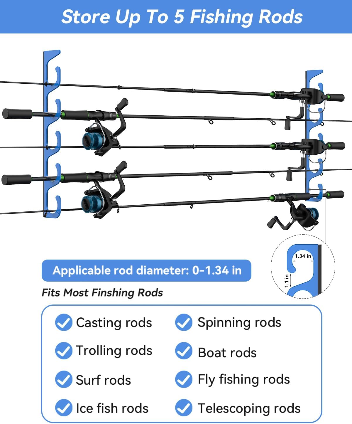 Fishing Pole Holders - 10-Rod Wall Storage Rack for Garage | Fits Most Fishing Rods