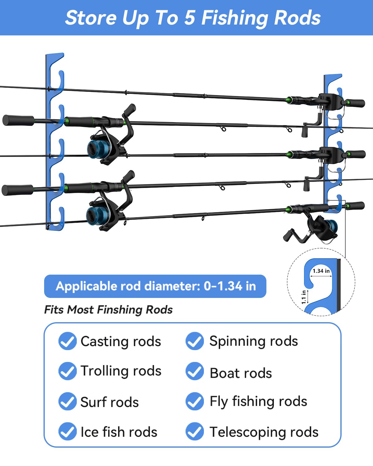 WellMall Fishing Rod Pole Holders - 5 Fishing Rod Pole Holder Storage for Wall & Garage Ceiling Mount, Great Fishing Rod Rack Fits Most Fishing Rods