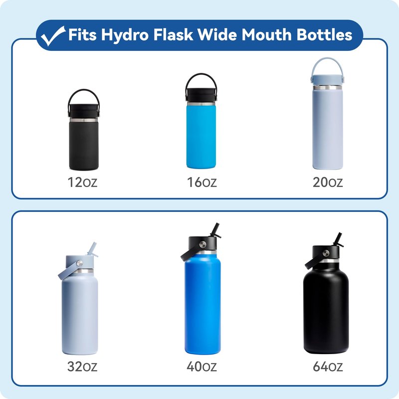 Prurex Lid for Hydro Flask Wide Mouth 12/16/18/20/32/40/64 Oz, Replacement Spout Lid Compatible with Hydro Flask Water Bottle, Chug Cap with Flexible Handle (2 Pack)
