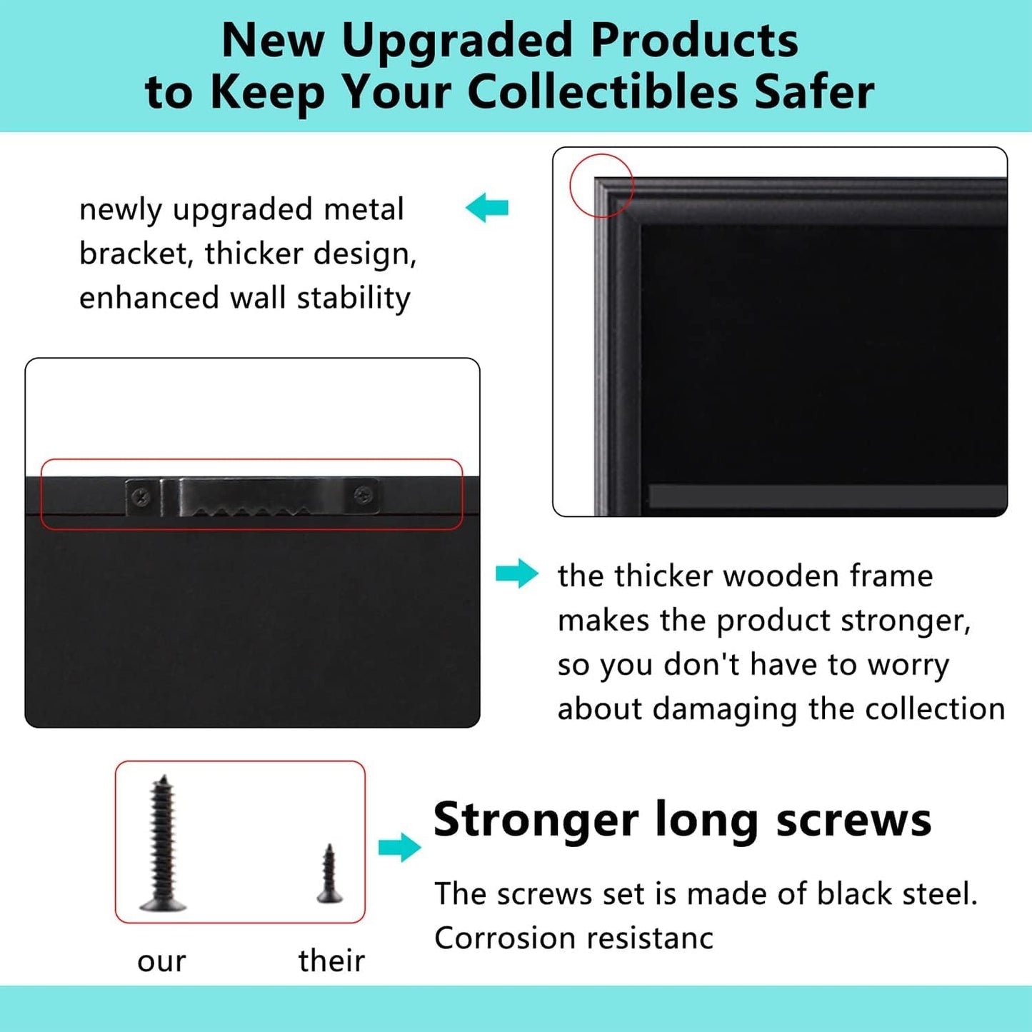 VERANI Baseball Card Display Case - 36 Graded Sports Card Display Frame - Holds Sport Cards with UV Protection Clear View Lockable Wall Cabinet for Football Basketball Trading Card Horizontal - 3Pack