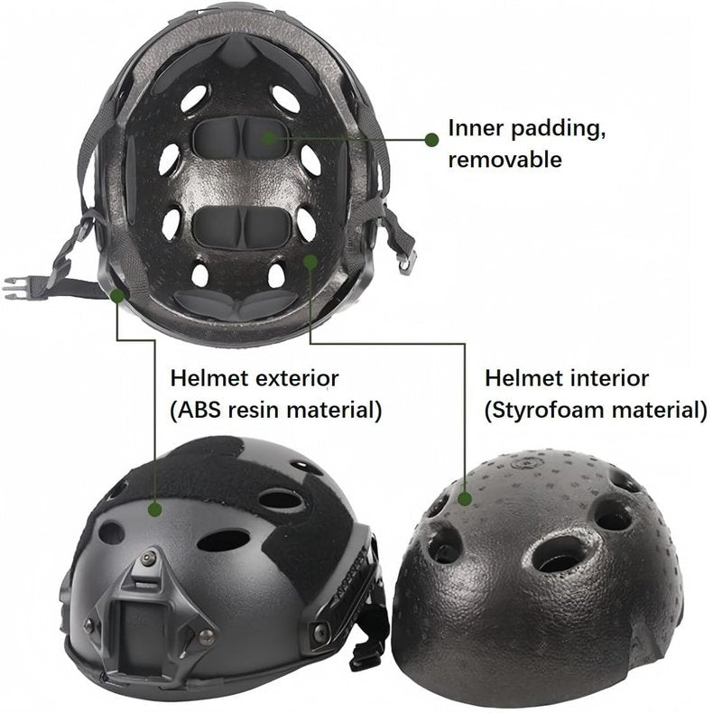 Haverain Tactical Helmet Fast PJ Type Survival Game Helmet Cosplay Helmet Outdoor Airsoft Helmet Survival Game Equipment Beginner Replica Breathable Multifunctional Made of ABS (Black)