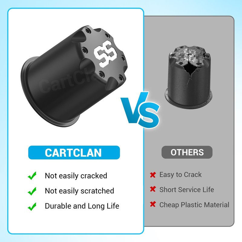 CartClan Golf Cart Black SS Center Cap Cover, Suitable for 2.65" Dia Bore Wheel Rim SS Chrome Plastic Center Caps for EZGO Golf Cart Wheel -4 Black Packs