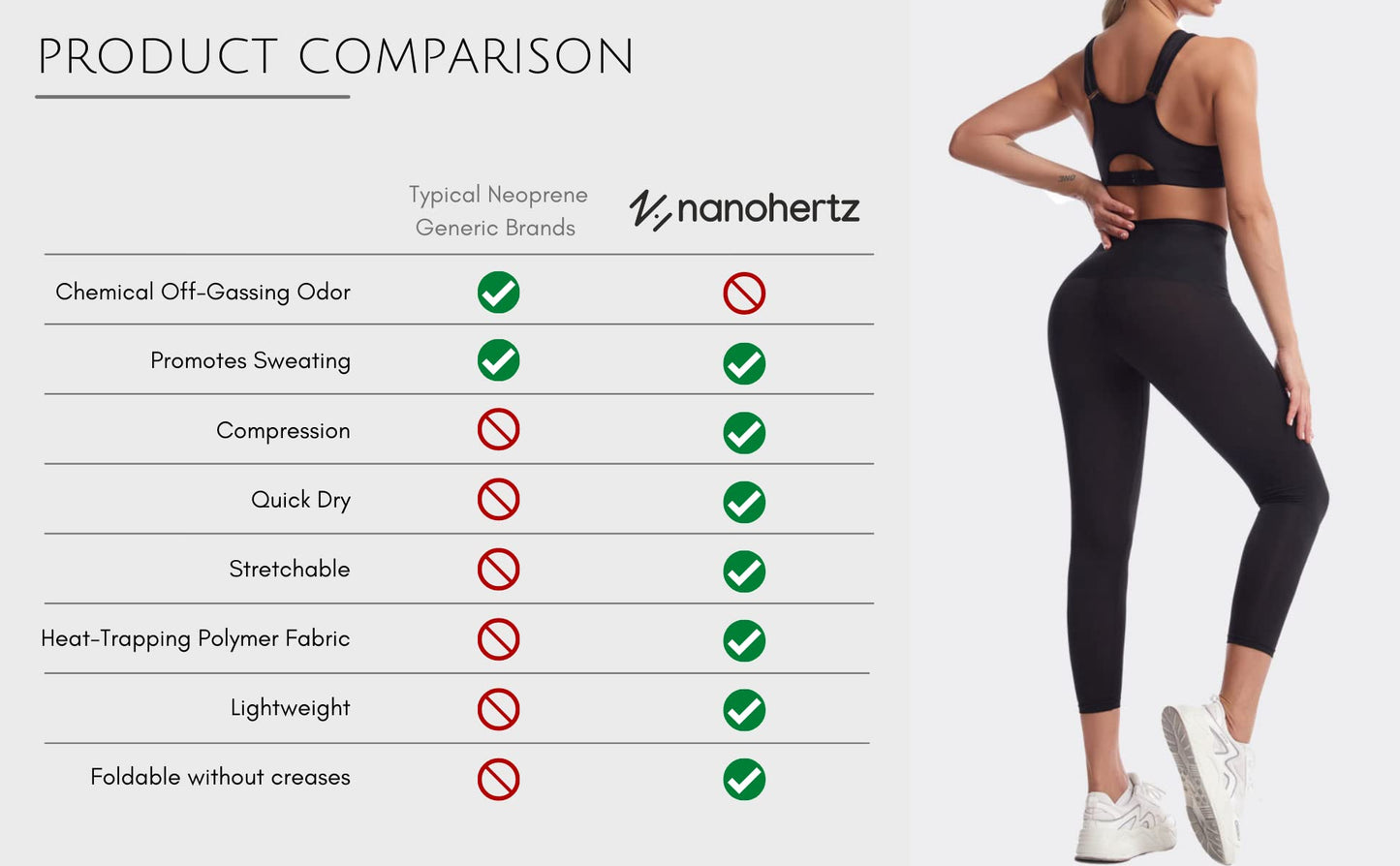 NANOHERTZ Sauna Sweat Shapewear High Waisted Leggings Pants Thigh Workout Suit Waist Trainer Body Shaper Sweatsuit Exercise Fitness Gym Yoga Women