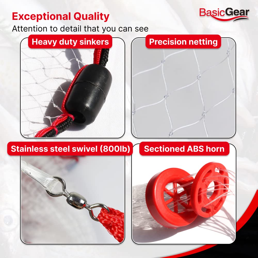 BasicGear Cast Net | Zinc Iron, 8ft Radius, 1/4 inch Mesh for Freshwater and Saltwater Bait Fish | Professional Grade and Upgraded Material | Throw Style
