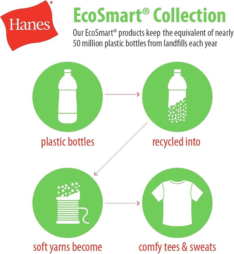 Hanes Men's Sweatpants - EcoSmart Athletic Lounge Pants with Cinched Cuffs | 1 or 2 Pack Options