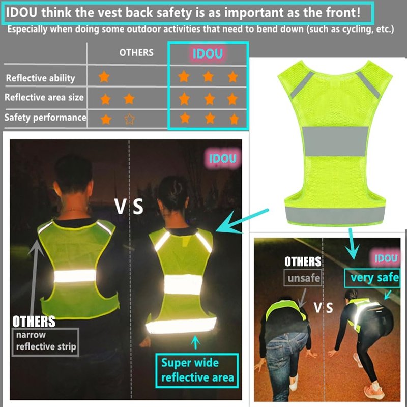 IDOU 2PACK Reflective Vest Safety Running Gear with Pocket, Ultralight &Adjustable Waist&360°High Visibility for Running,Jogging,Biking,Motorcycle,Walking,Women & Men/L
