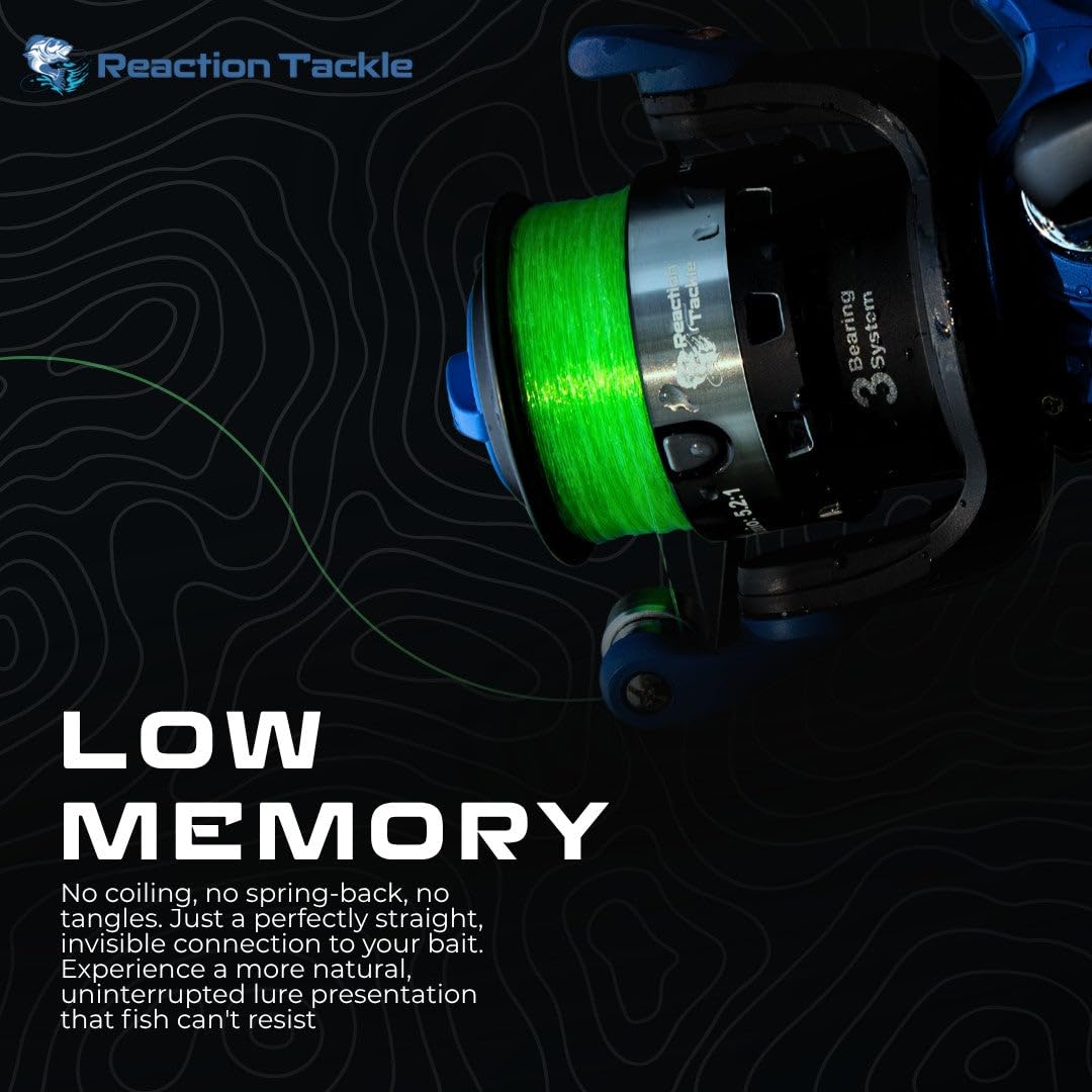 Reaction Tackle Monofilament Fishing Line - Premium Nylon Mono Line, Strong & Abrasion-Resistant, Low Memory for Smooth Long Casts - Freshwater & Saltwater - Red | 40lb (420 Yards)