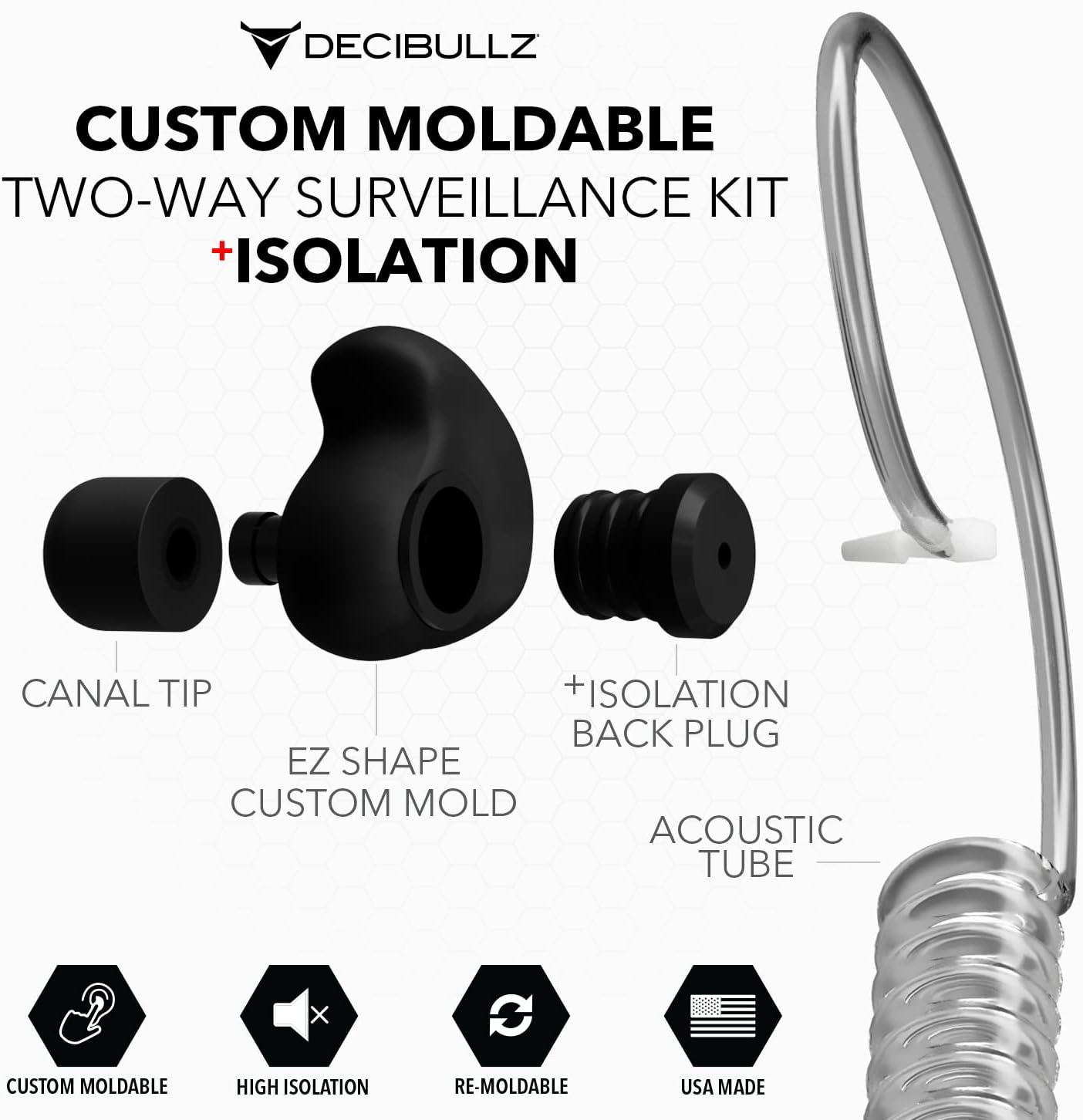 Decibullz Radio Headset - Noise-Reducing Earpieces for Motorola Two-Way Radios | 2-PIN 2.5mm/3.5mm