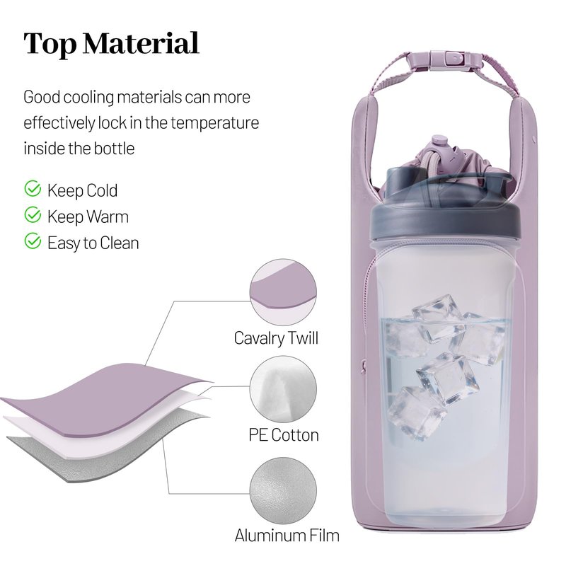 Yeahjiae 2 Pack Water Bottle Holder Sleeve with Phone Pocket 32oz 40oz Tumbler Insulated Water Bottle Holder with Adjustable Shoulder Strap Carrier Sling Bag Outdoor Sports Water Bottle Accessories