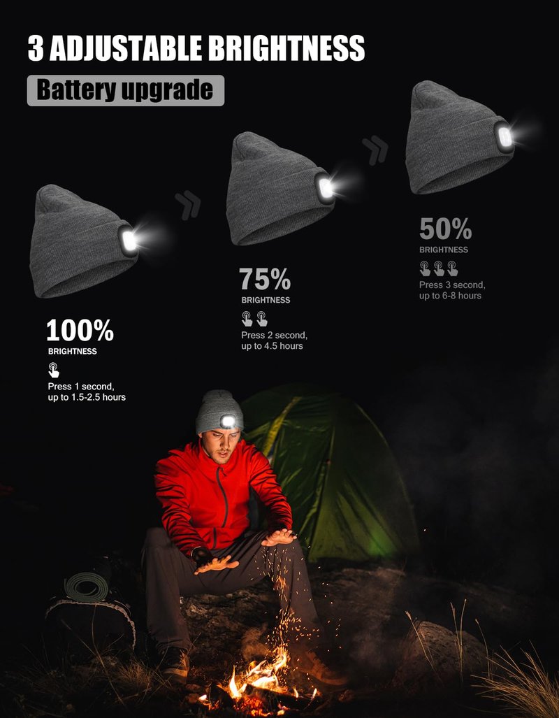MELASA Unisex Hat with Light, USB Rechargeable Hands Free Headlamp LED Beanie, Winter Gifts for Men Dad Father Husband Him