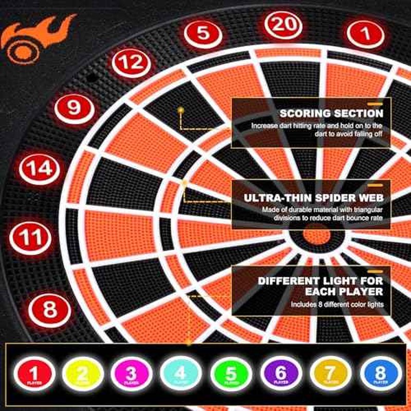 Electronic Dartboard, Electric Dart Boards for Adults,Electronic Scoreboard, Light-Up Led Display, 12 Darts Soft Tip Professional Dart Board and Extra Tips, Up to 8 Players