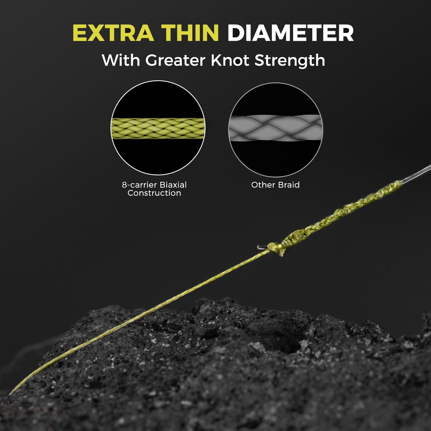 KastKing Destron Braided Fishing Line, Green Algae, 8 Stands, 15LB, 300Yds