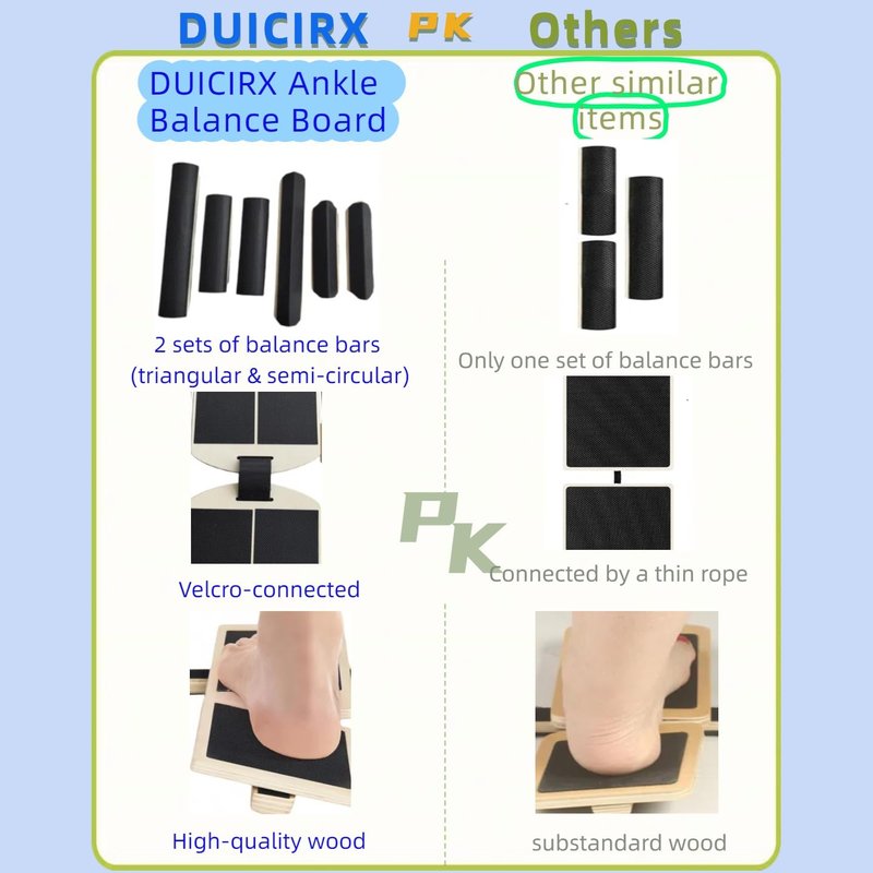 DUICIRX Professional Slant Board for Calf Stretching, Wooden Incline Wedge Stretcher for Squats, Foot & Ankle Mobility, 500 Lbs Weight Capacity Physical Therapy Equipment for Leg, Knees, Heel, Ankle (Wood, Slant board)