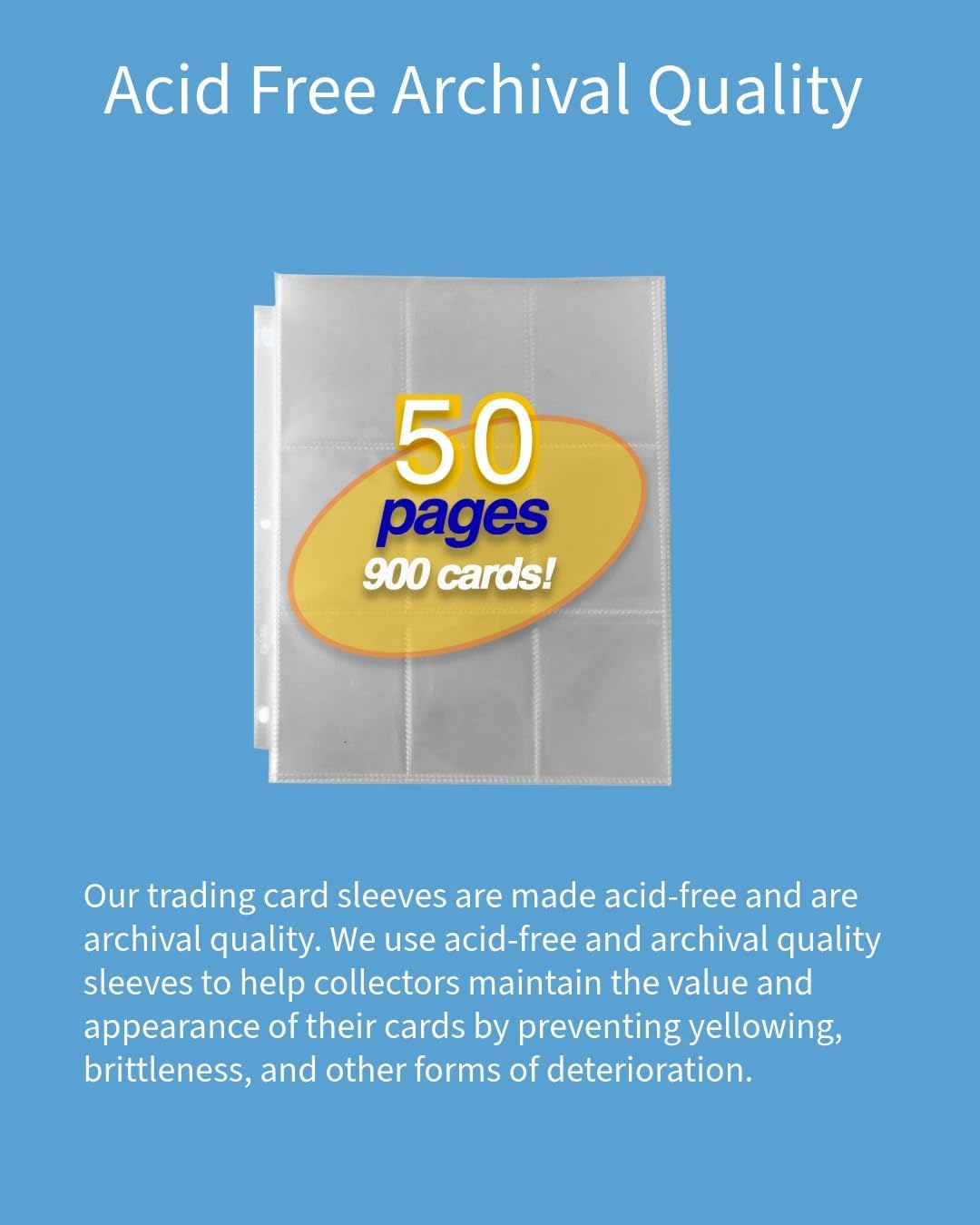 9 Pocket Trading Card Sleeves - Sports Edition Protection Sheets for Baseball, Basketball & Football | 50 Ct | Archival Quality