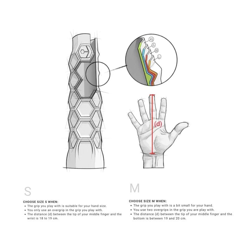 Hesacore Padel Racquet Carbon Grip - 5.25in - Supports Tennis Elbow, Enhances Grip Strength, Reduces Vibration with Finger Support and Anti-Sweat - Medium