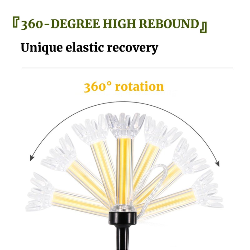 Magnetic Golf Tees 5Pcs - Unbreakable Flexible Plastic Golf Tees with Elastic Recovery & Anti-Loss Cord, Professional 79mm/3.11inch Long Rubber Golf Tees for Driving Range Mats Training and Practice