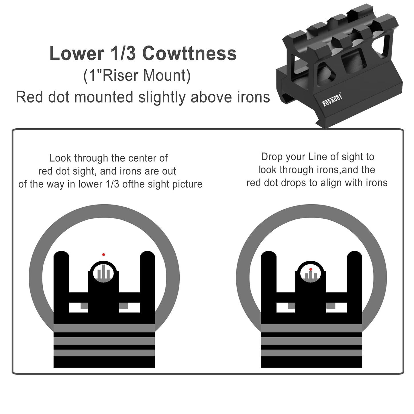Feyachi Red Dot Sight 4 MOA Red Dot Sight Scope with 1 inch Riser Mount