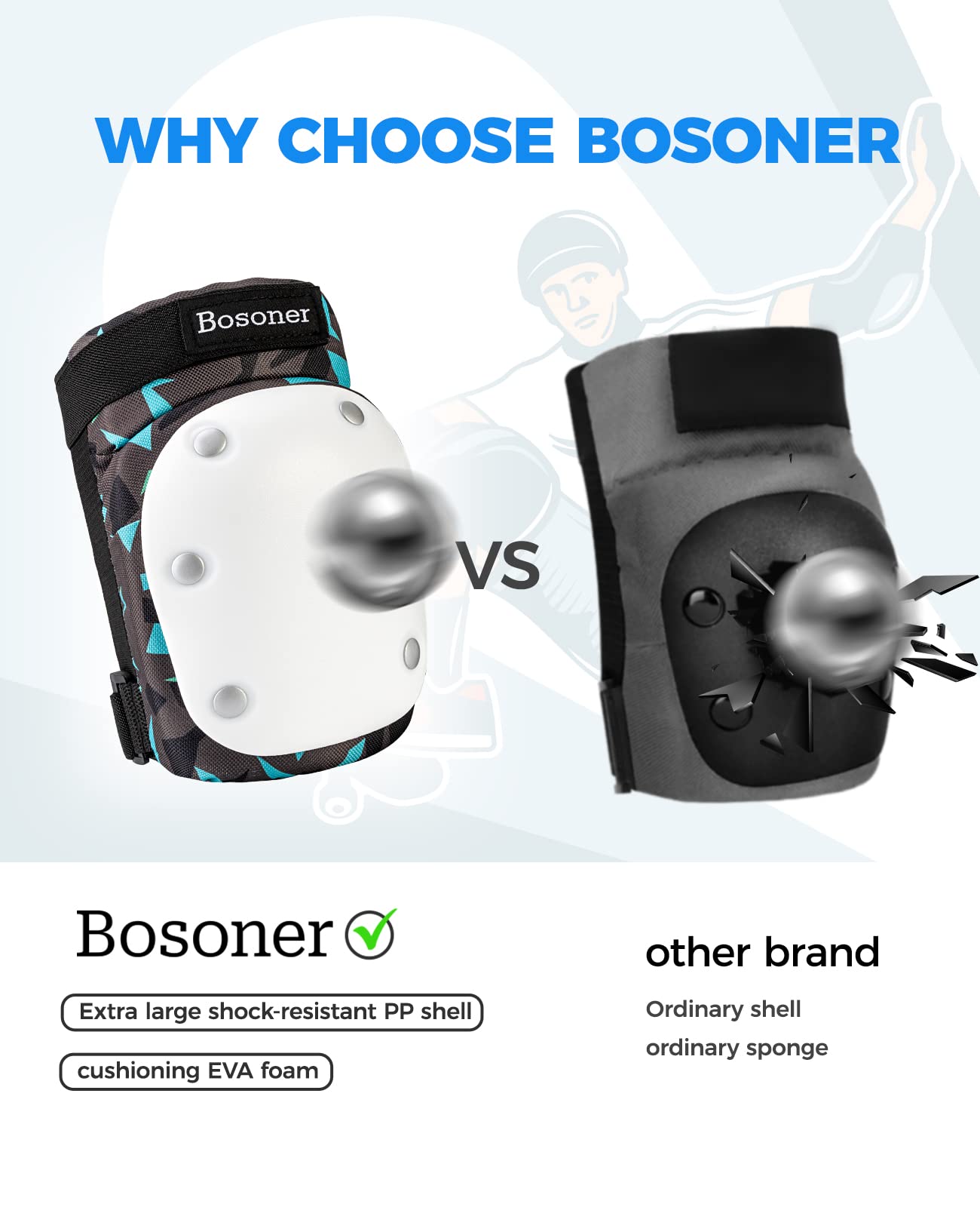 BOSONER Adult/Women/Kid Knee Pads Elbow pads Wrist Guard 6 in 1 Protective Gear Set for Skating Skate Skateboarding BMX Bicycle Inline Roller for Men Women Child Kids
