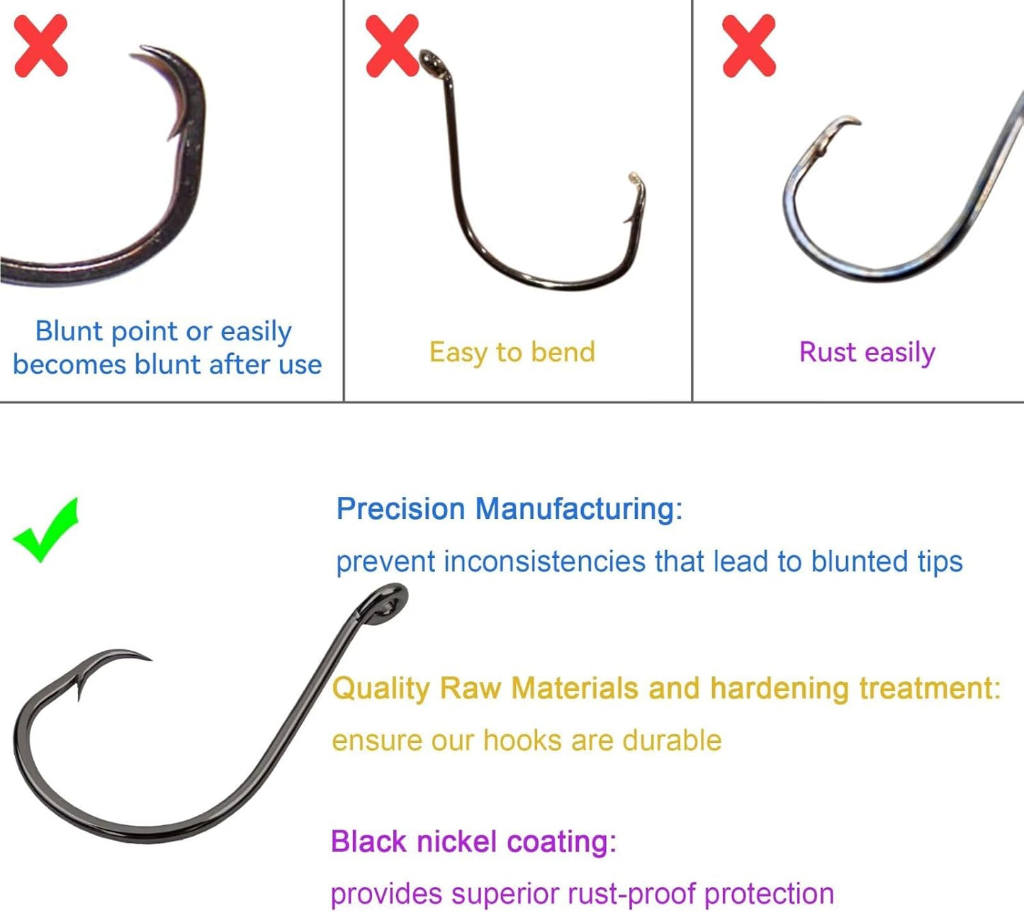 Circle Hooks - 50Pcs Super Sharp Offset Catfish & Octopus Hooks | Nickel Coated High Carbon Steel, Sizes #1-8/0
