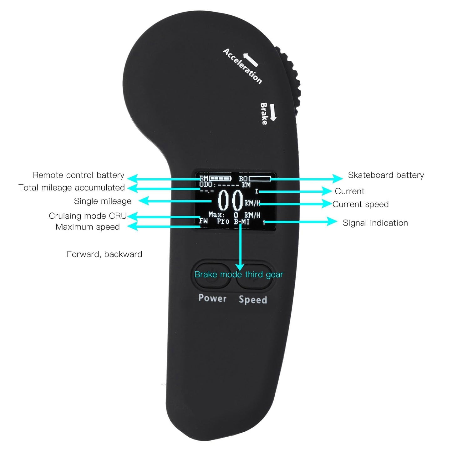 KIMISS Electric Skateboard Remote Control With LED Display - Adjustable Speed and Braking Controller Replacement