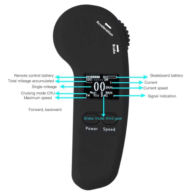 Cunyuer Electric Skateboard Remote, Electric Skateboard Kit Wireless Remote Replacement with LED Display, Adjustable Speed Braking