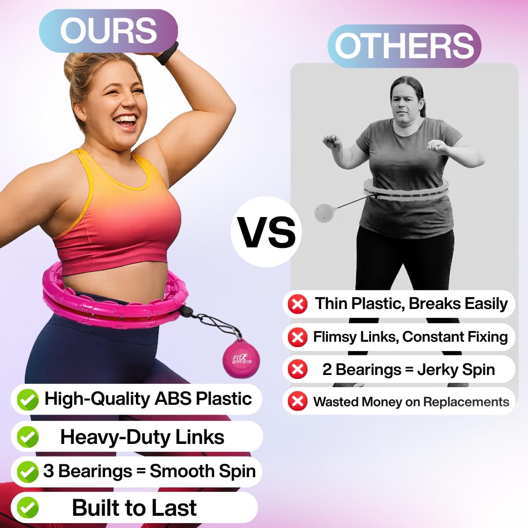 FIT ON FORM Infinity Weighted Hula Hoop for Adults Weight Loss - Smart Exercise Hola Circle Hoop for Women Abs Workout - 47 Inches