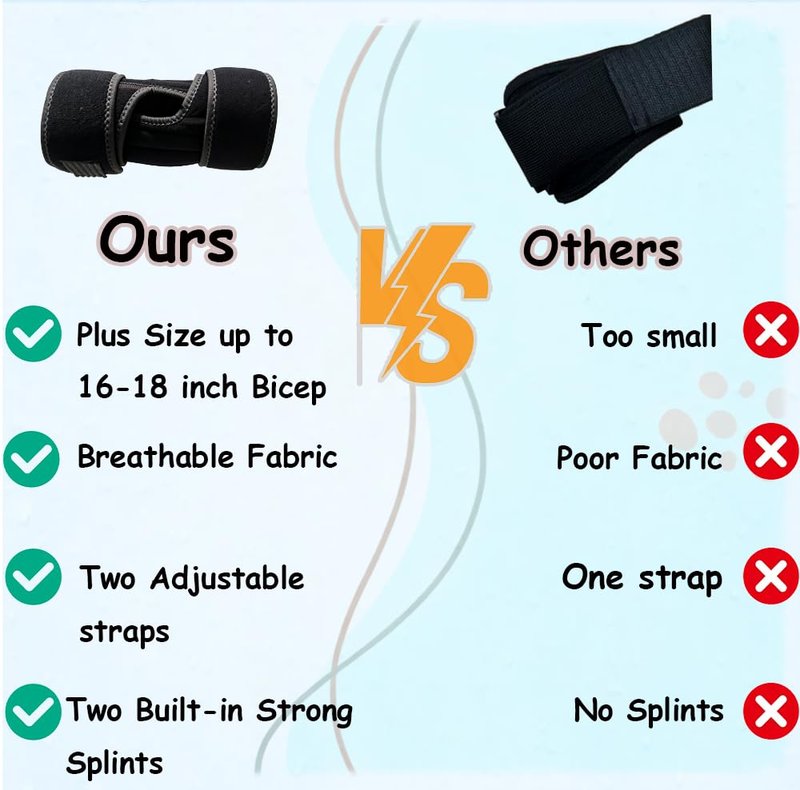 King Mills Plus Size Arm Brace for Tennis Elbow, Ideally Used as Elbow Stabilizer Brace for Relieving Tendonitis, Arthritis, Bursitis, Sprains, and Strains in Tennis, Bowling, and Daily Activities.