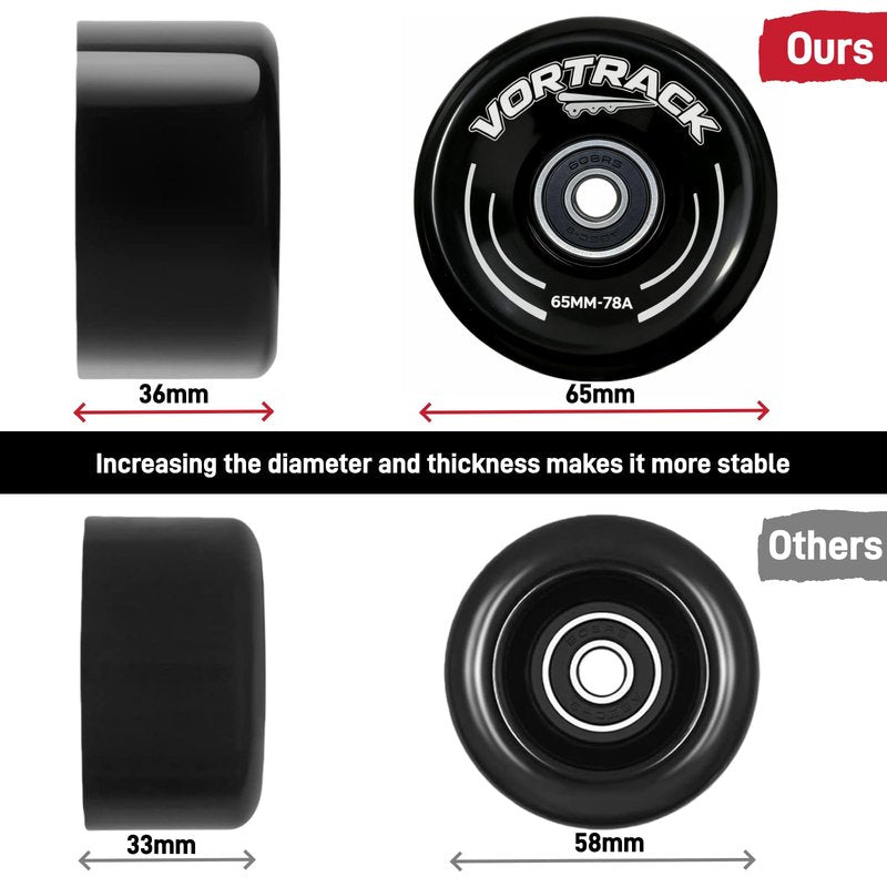 VORTRACK 78A Quad Roller Skate Wheels 8 Pack 65x36mm with ABEC-9 Bearings Installed - Smooth Quiet Urethane Wheels for Indoor Outdoor Double Row Roller Skating, Replacement Accessories (Black)