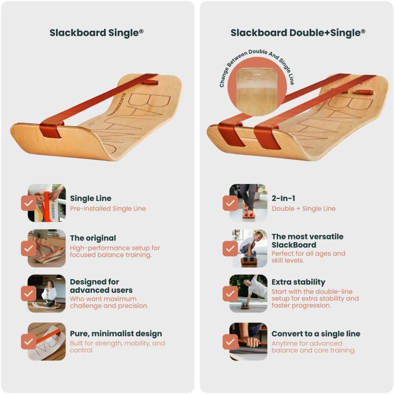 GIBBON SlackBoard | Balance Board for Core Workouts & Standing Desk Exercise - 1 & 2 Line Options