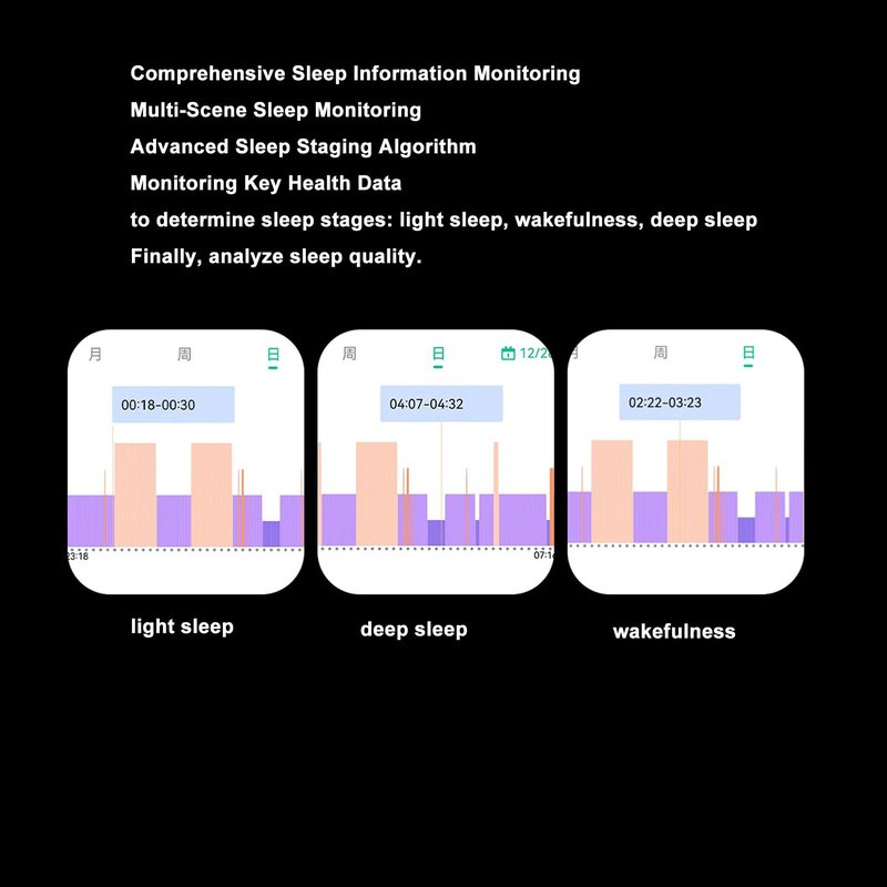 Smart Ring Health for Men and Women, Step Counting, Exercise Data, Sleep Monitor, Fitness, App Remote Photography for Android for iOS with Charging